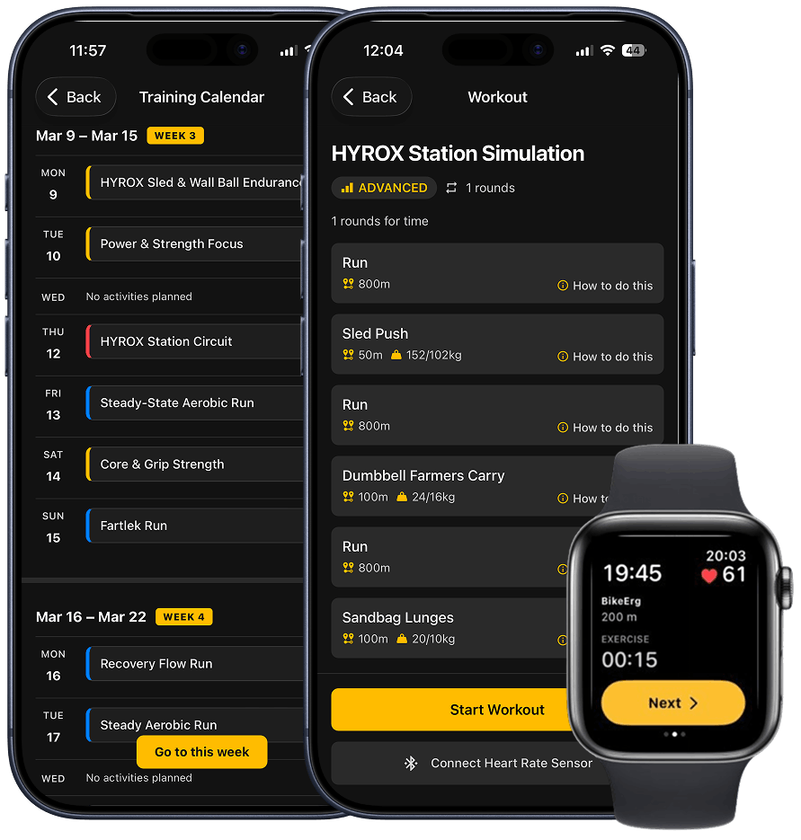 TrainRox Training Plans