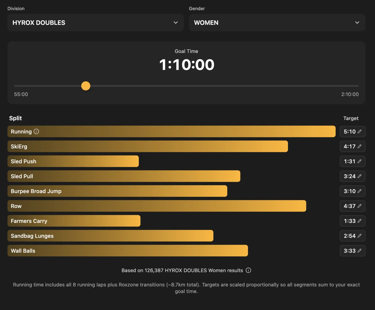 HYROX Pace Calculator Interface