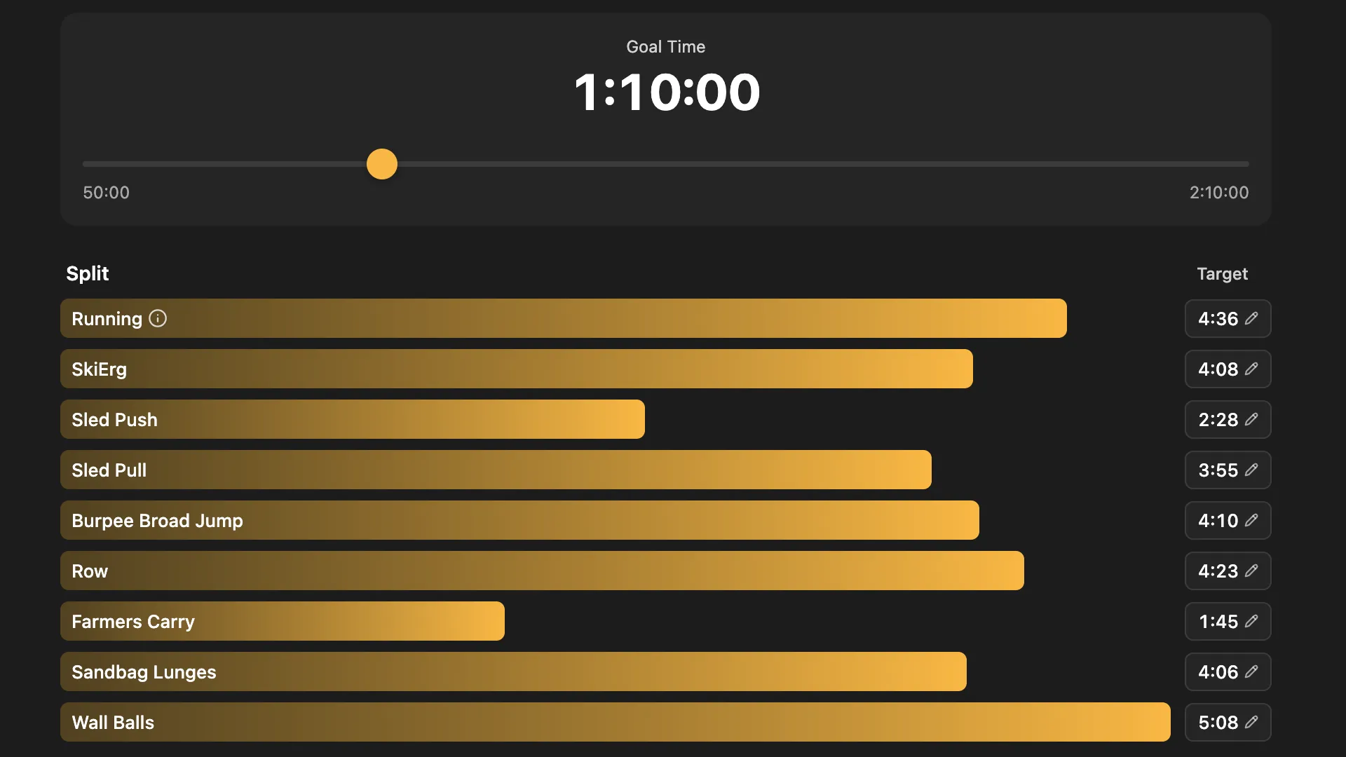 Master Your Race: Introducing the New HYROX Pace Calculator